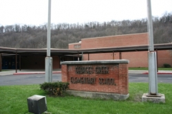 school  
